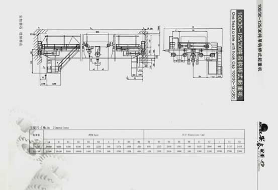 岳陽安泰起重設(shè)備有限公司 岳陽安泰起重設(shè)備有限公司